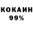 Конопля индика Sergio Zores